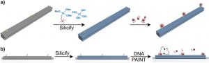 Full Site-Specific Addressability in DNA Origami-Templated Silica Nanostructures